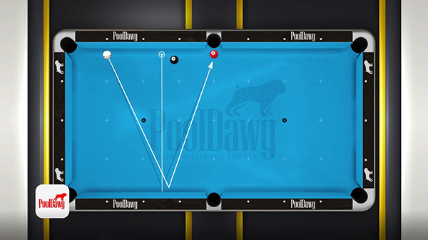 Diagram of the table shows adjusting the aiming point past the center point to compensate for pool table conditions on wider angle kick shot.