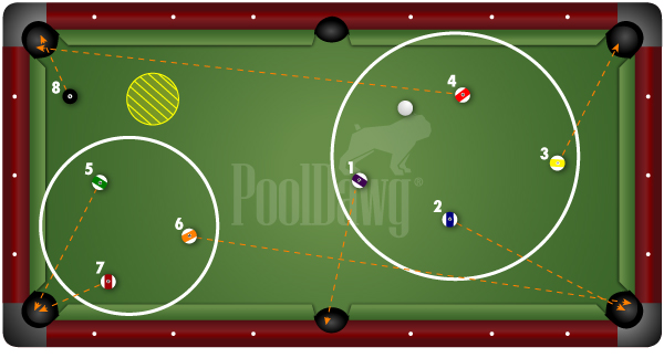 Cue Ball Pattern Play