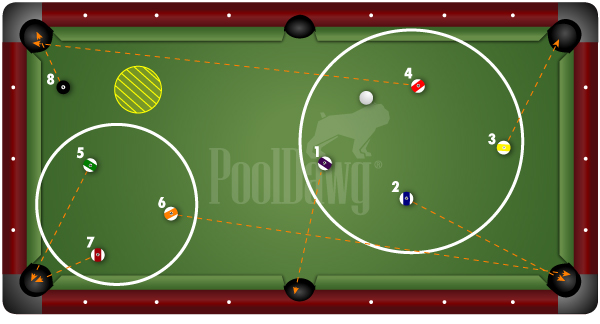 8 Ball Pool - Top Tips to Play this Game Online in an Easy Way!