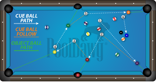 8-Ball Rack Rules