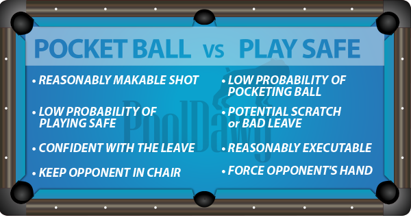9-Ball Rack Rules
