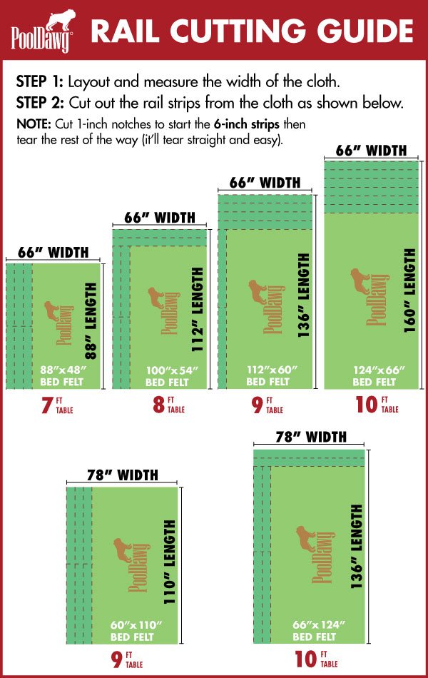 Cloth Cutting Guide For Pool Table Felt