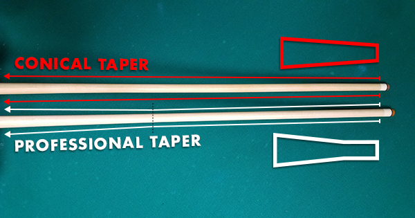 Shaft Taper Header Image