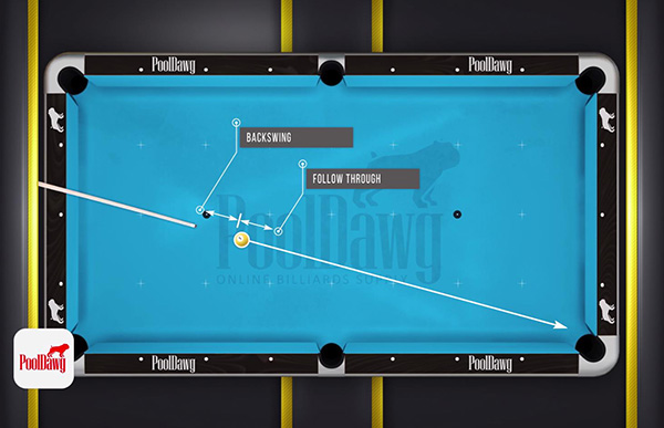 diagram of a soft shot, backswing and follow-through will be short, but equal