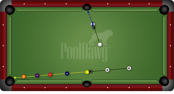 Stop The Cue Ball - Diagram One