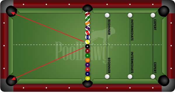 Straight to the Point Pool Table