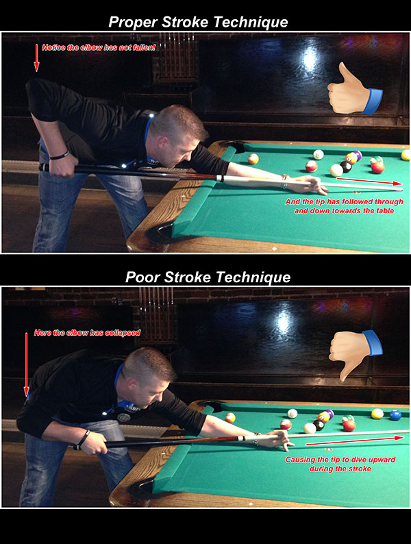 Pool Cue Stroke Trainers Instantly Improve Accuracy • Billiards Direct