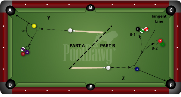 8 Ball Pool Winning Tricks