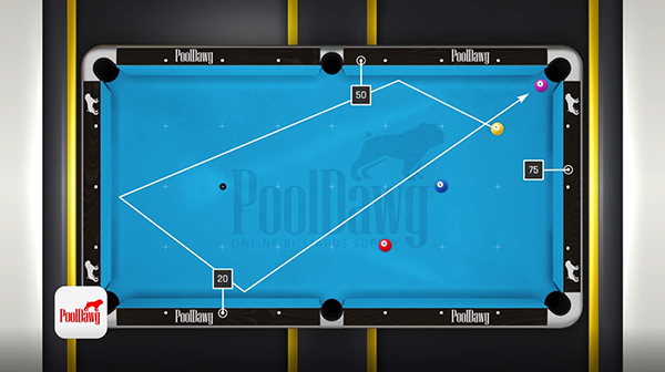 Using the formula, Departure minus arrival equals Aim point, 75 minus 20 equals 55, subtract 5 to account for the short-playing table gives Florian an aim value of 50