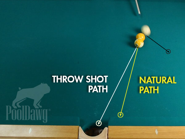 Throw Shot Diagram 2