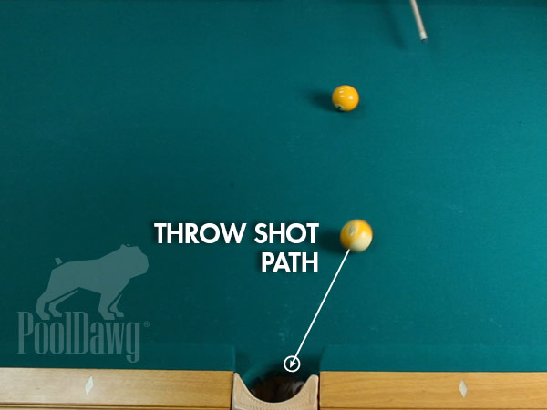 Throw Shot Diagram 3