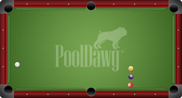 Playing Percentages Pool Table