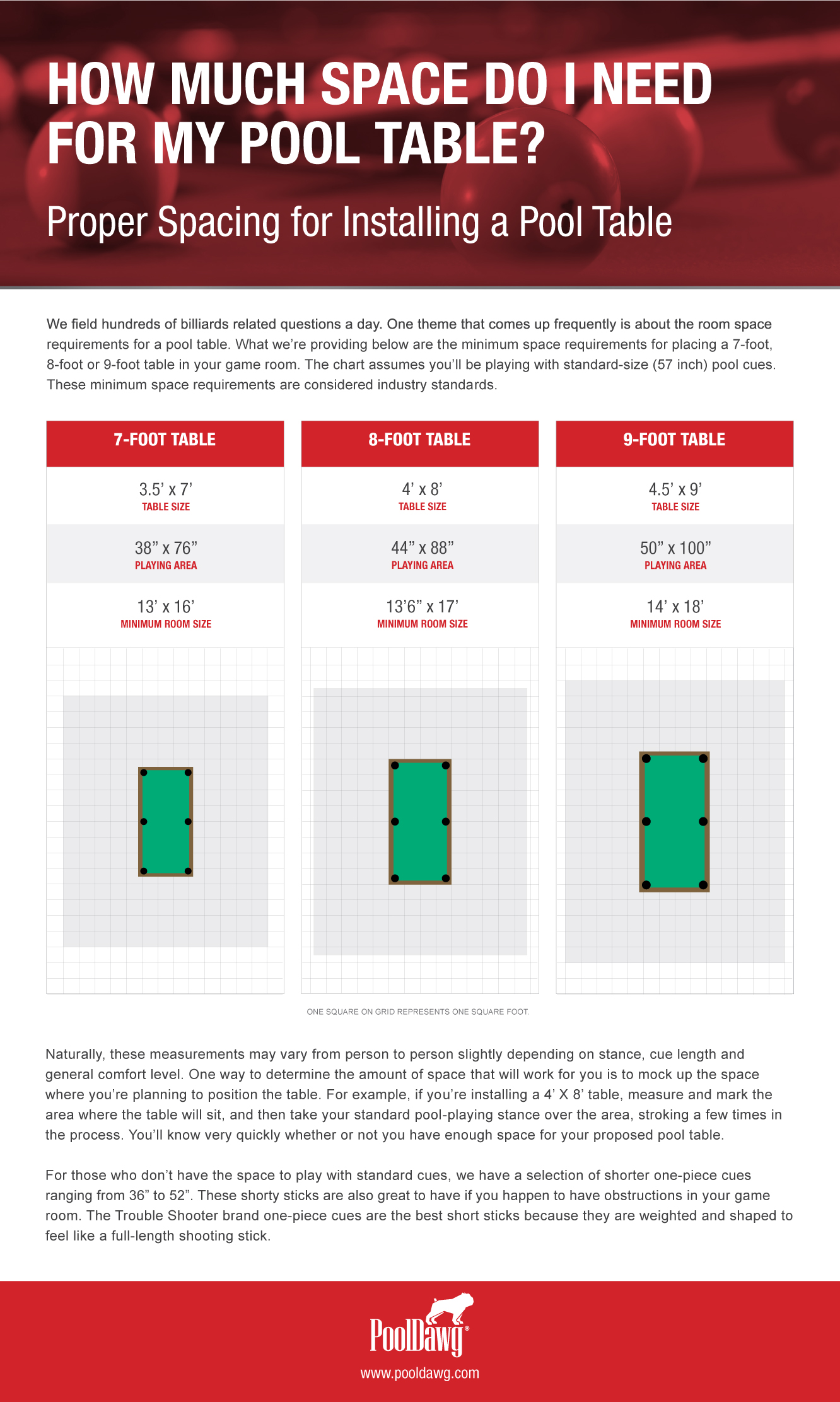 Here's Why 4 X 9's Are the Best Table Size